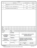 MIL DSCC 5962-95688C PDF