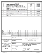 MIL DSCC 5962-95689H PDF