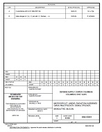 MIL DSCC 5962-95691B PDF