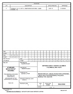 MIL DSCC 5962-95692A PDF MIL DSCC 5962-95692A PDF