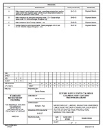 MIL DSCC 5962-95694D PDF