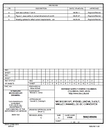 MIL DSCC 5962-95696C PDF MIL DSCC 5962-95696C PDF