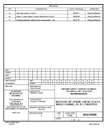 MIL DSCC 5962-95698C PDF