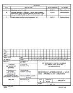 MIL DSCC 5962-95702C PDF