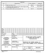 MIL DSCC 5962-95704C PDF