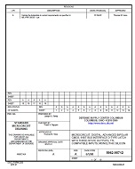 MIL DSCC 5962-95712A PDF MIL DSCC 5962-95712A PDF