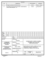 MIL DSCC 5962-95718B PDF MIL DSCC 5962-95718B PDF