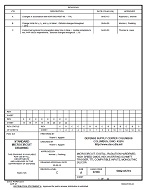 MIL DSCC 5962-95719C PDF