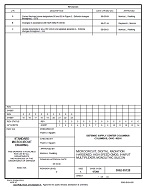 MIL DSCC 5962-95728C PDF