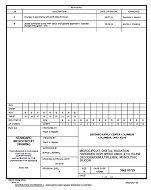 MIL DSCC 5962-95729B PDF