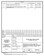 MIL DSCC 5962-95730B PDF MIL DSCC 5962-95730B PDF