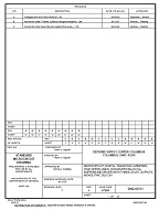 MIL DSCC 5962-95731C PDF MIL DSCC 5962-95731C PDF