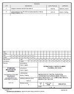 MIL DSCC 5962-95734B PDF