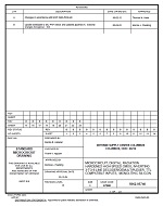MIL DSCC 5962-95740B PDF