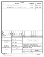 MIL DSCC 5962-95741B PDF