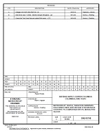 MIL DSCC 5962-95742C PDF MIL DSCC 5962-95742C PDF