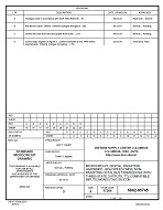 MIL DSCC 5962-95745D PDF