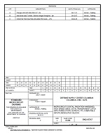 MIL DSCC 5962-95747C PDF