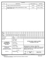 MIL DSCC 5962-95749B PDF