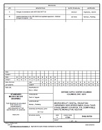 MIL DSCC 5962-95750B PDF