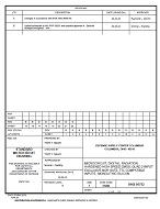 MIL DSCC 5962-95752B PDF