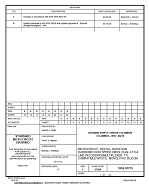 MIL DSCC 5962-95753B PDF