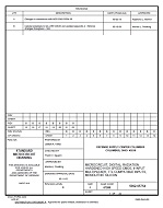 MIL DSCC 5962-95754B PDF