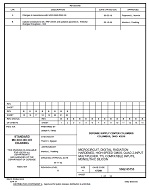 MIL DSCC 5962-95755B PDF