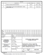 MIL DSCC 5962-95768B PDF