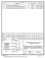 MIL DSCC 5962-95769C PDF