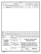 MIL DSCC 5962-95774B PDF