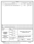 MIL DSCC 5962-95779B PDF