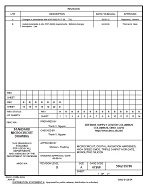 MIL DSCC 5962-95780B PDF
