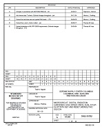 MIL DSCC 5962-95782E PDF