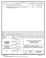 MIL DSCC 5962-95783B PDF