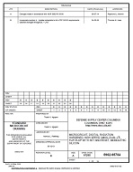 MIL DSCC 5962-95784B PDF