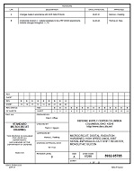 MIL DSCC 5962-95785B PDF