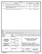 MIL DSCC 5962-95793C PDF