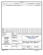 MIL DSCC 5962-95796A PDF