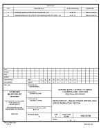 MIL DSCC 5962-95798B PDF