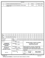 MIL DSCC 5962-95801B PDF