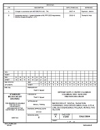 MIL DSCC 5962-95804B PDF