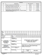 MIL DSCC 5962-95813E PDF MIL DSCC 5962-95813E PDF