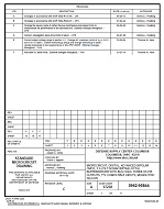 MIL DSCC 5962-95844F PDF