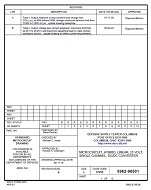 MIL DSCC 5962-96501B PDF