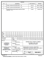 MIL DSCC 5962-96512C PDF MIL DSCC 5962-96512C PDF