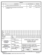 MIL DSCC 5962-96513B PDF