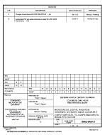 MIL DSCC 5962-96515B PDF