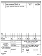 MIL DSCC 5962-96522B PDF