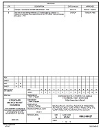 MIL DSCC 5962-96527B PDF